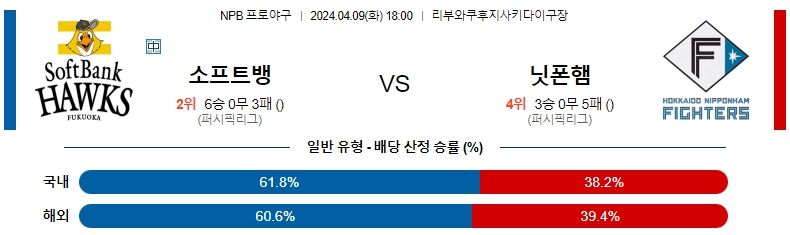 해외축구중계