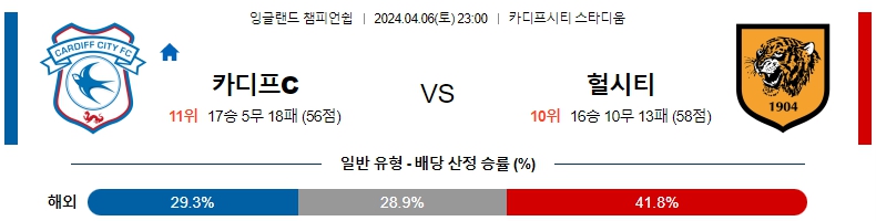 해외축구중계