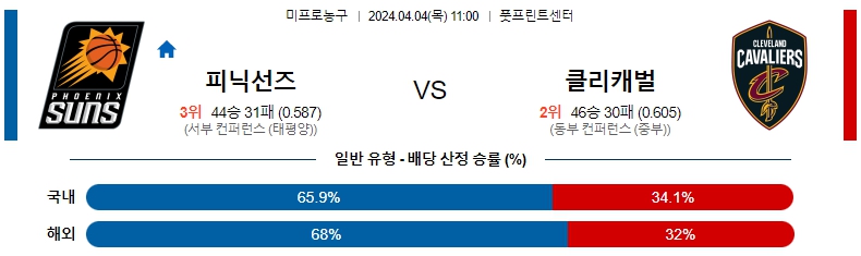 해외축구중계