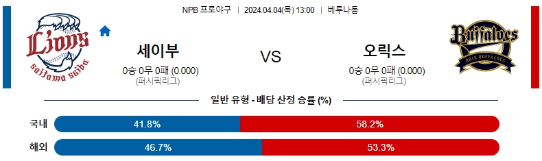 해외축구중계