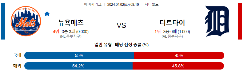 해외축구중계