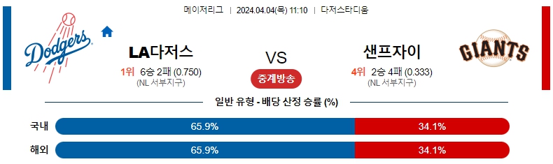 해외축구중계