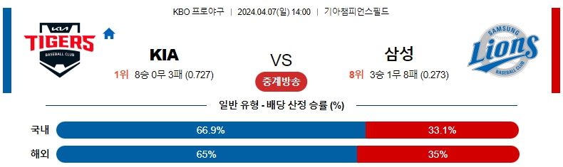 해외축구중계