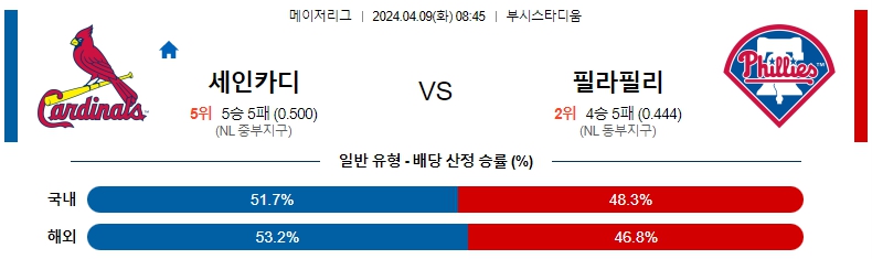 해외축구중계