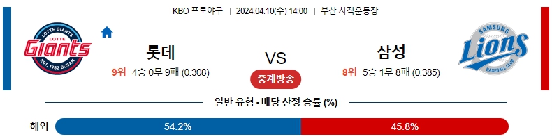 해외축구중계