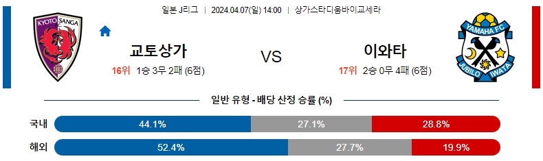 해외축구중계