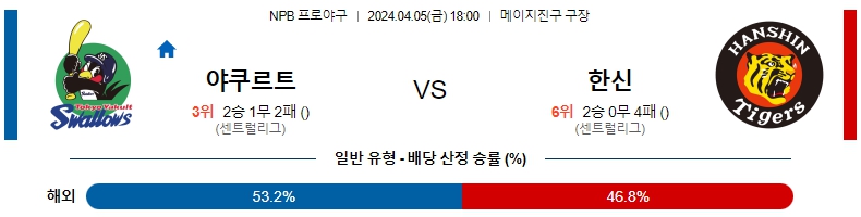 해외축구중계