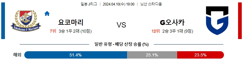 해외축구중계