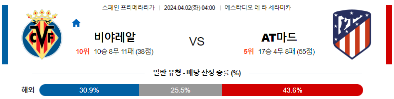 해외축구중계