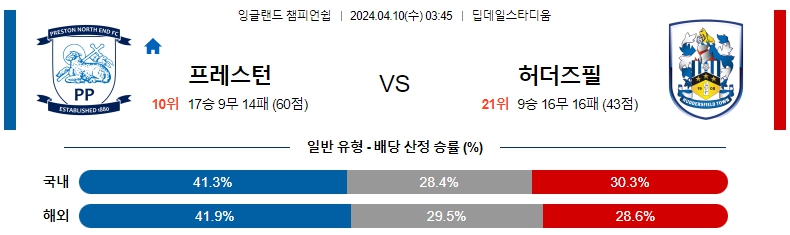 해외축구중계