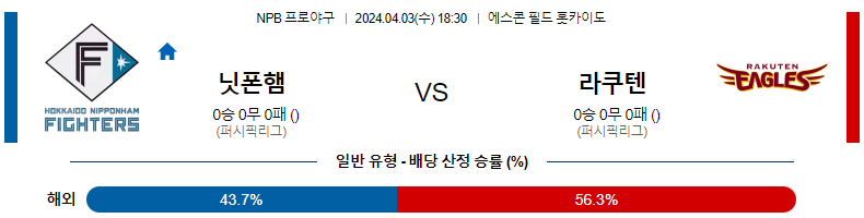 해외축구중계