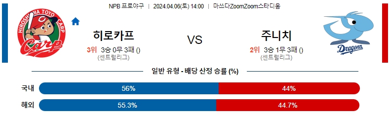 해외축구중계