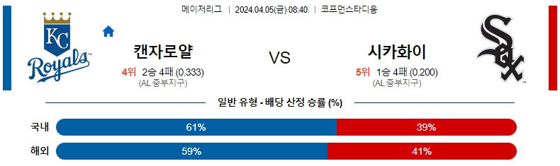 해외축구중계