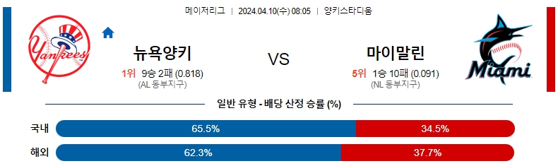 해외축구중계