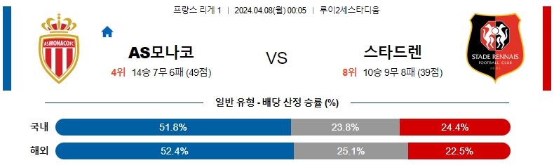 해외축구중계