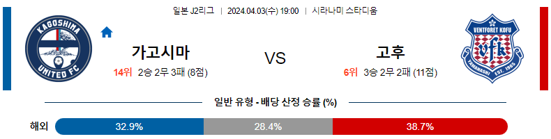 해외축구중계