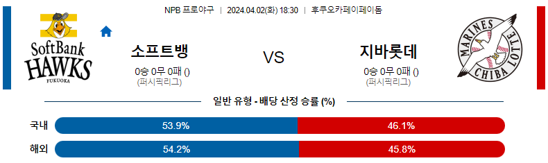 해외축구중계