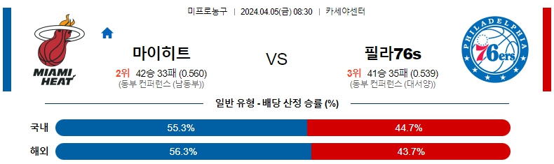 해외축구중계