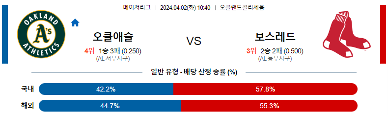 해외축구중계