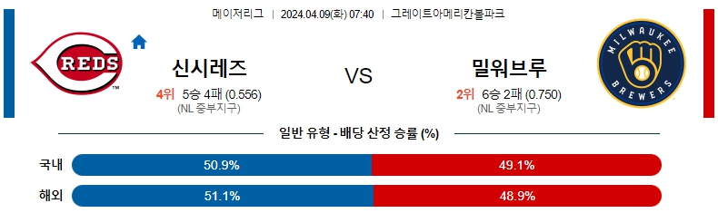 해외축구중계