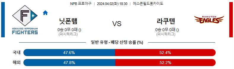 해외축구중계