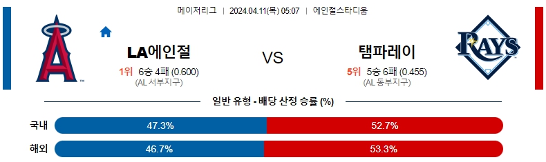 해외축구중계