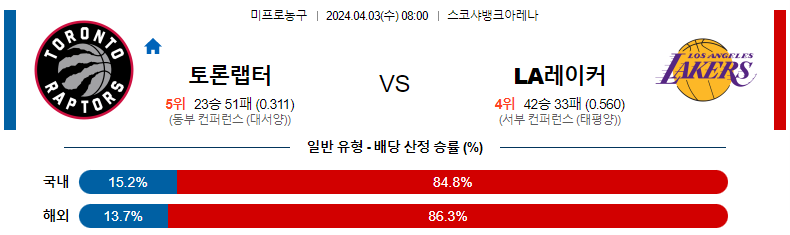 해외축구중계