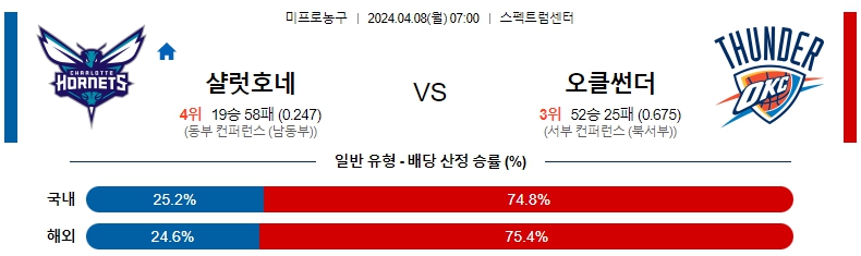 해외축구중계