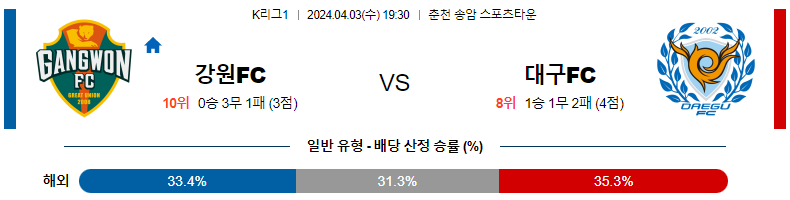 해외축구중계