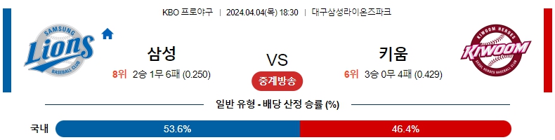 해외축구중계