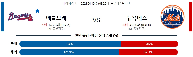 해외축구중계