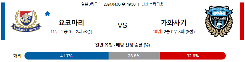 해외축구중계