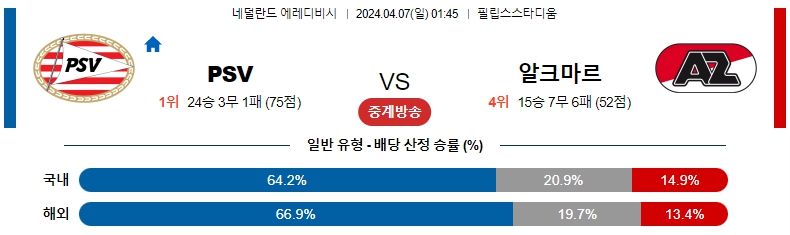 해외축구중계