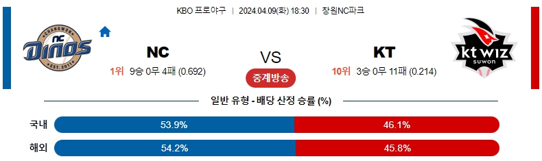 해외축구중계