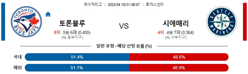 해외축구중계