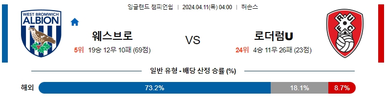 해외축구중계