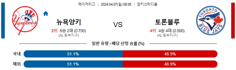 해외축구중계