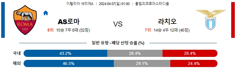 해외축구중계