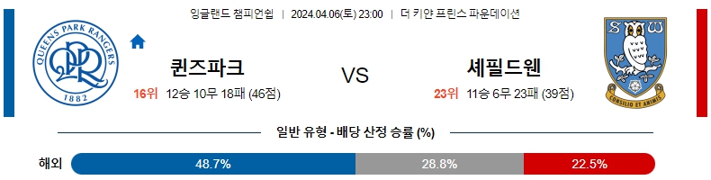 해외축구중계