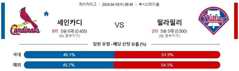 해외축구중계