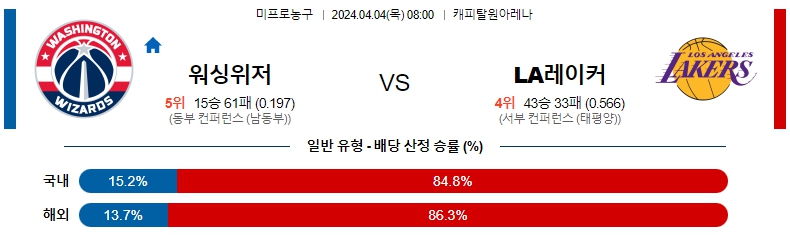 해외축구중계