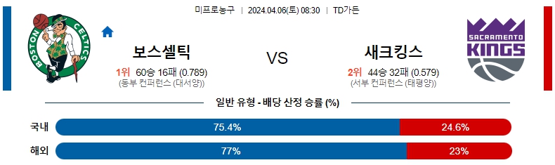 해외축구중계