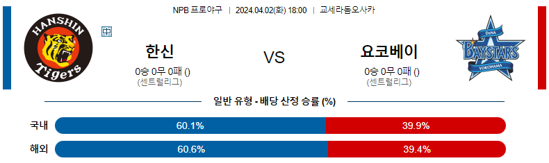 해외축구중계