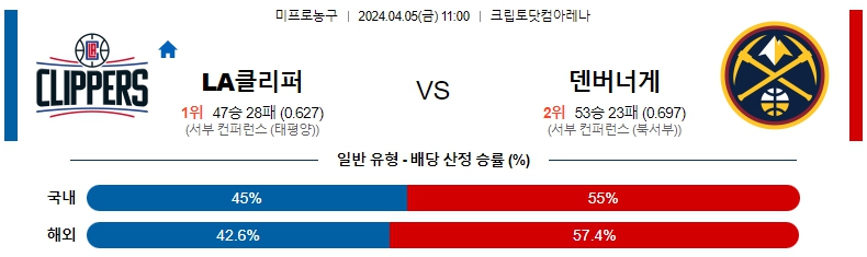 해외축구중계