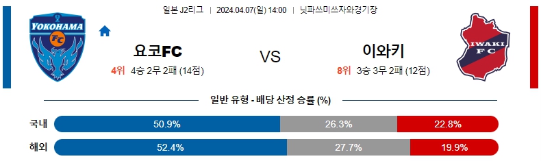 해외축구중계