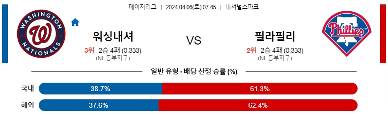 해외축구중계