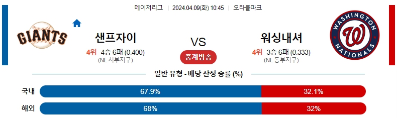 해외축구중계