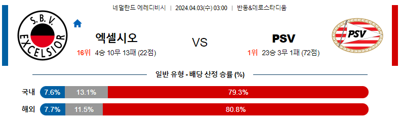 해외축구중계