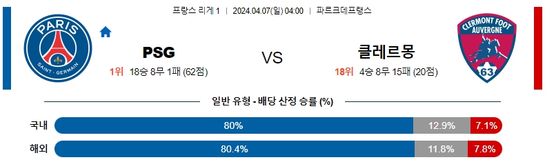 해외축구중계