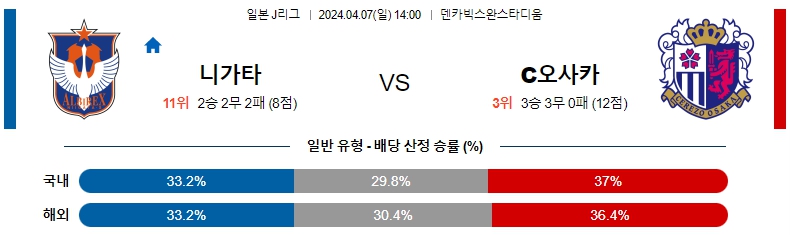 해외축구중계